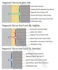 Baumit Ragasztó Tárcsa, Startrack ORANGE Torx csavaros dűbel, polisztirol hőszigetelő lemez rögzítéshez tömör és lyukacsos tégla falazatokhoz - Narancs / 1 db